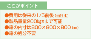 �������|�C���g